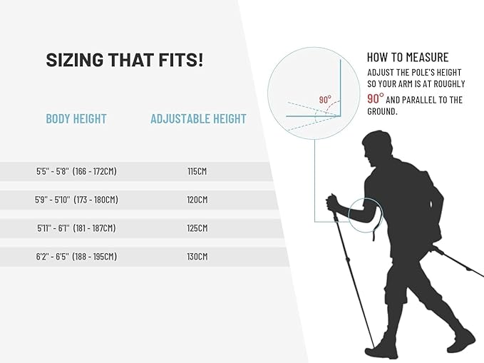 Trekking Poles adjust, Lightweight, AONIJIE Alloy & Carbon Hiking Poles, Adjustable 110 to 130cm Ultralight For Trial Running,Outdoor,Mountaineering Sticks,Colourful