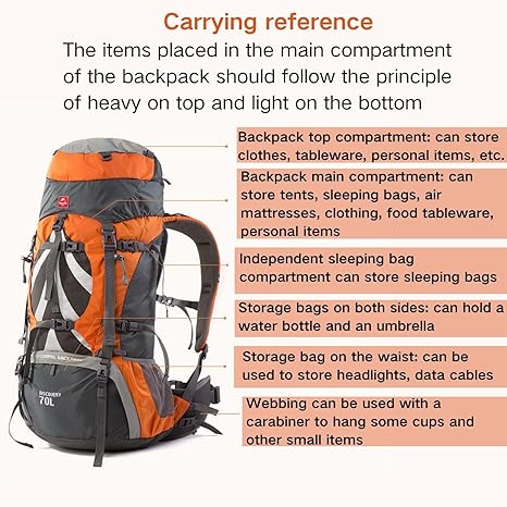 70+5L Lightweight Hiking Backpack, Ripstop Fabric - Lightweight CR Carrying System - Comfort Weight Bearing, Brown, Ultralight Hiking Backpack