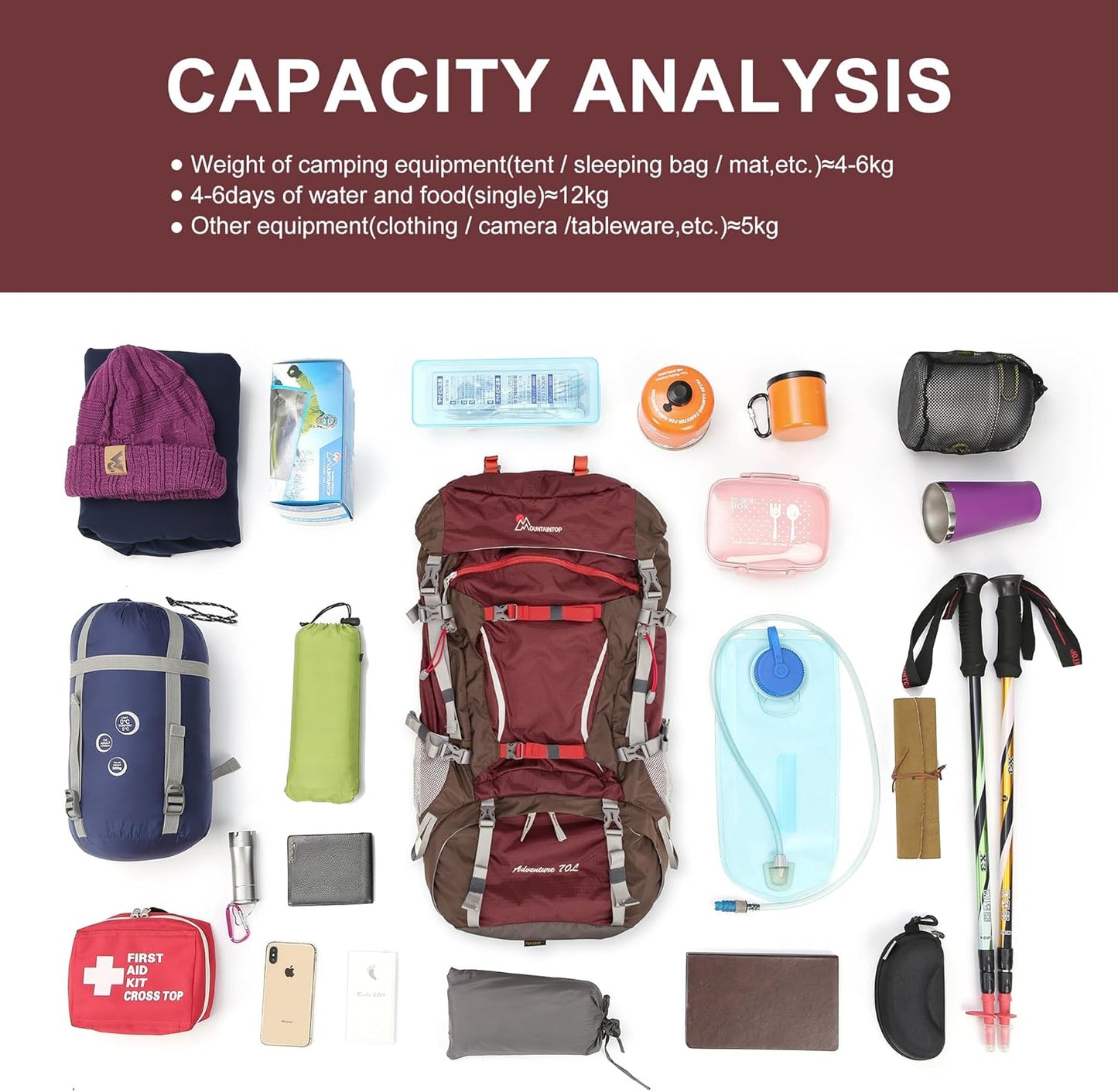 70L Hiking Backpack water-resistant Internal Frame Backpacks Large Trekking Mountaineering Rucksack with Rain Cover for Men Women Cover Outdoor