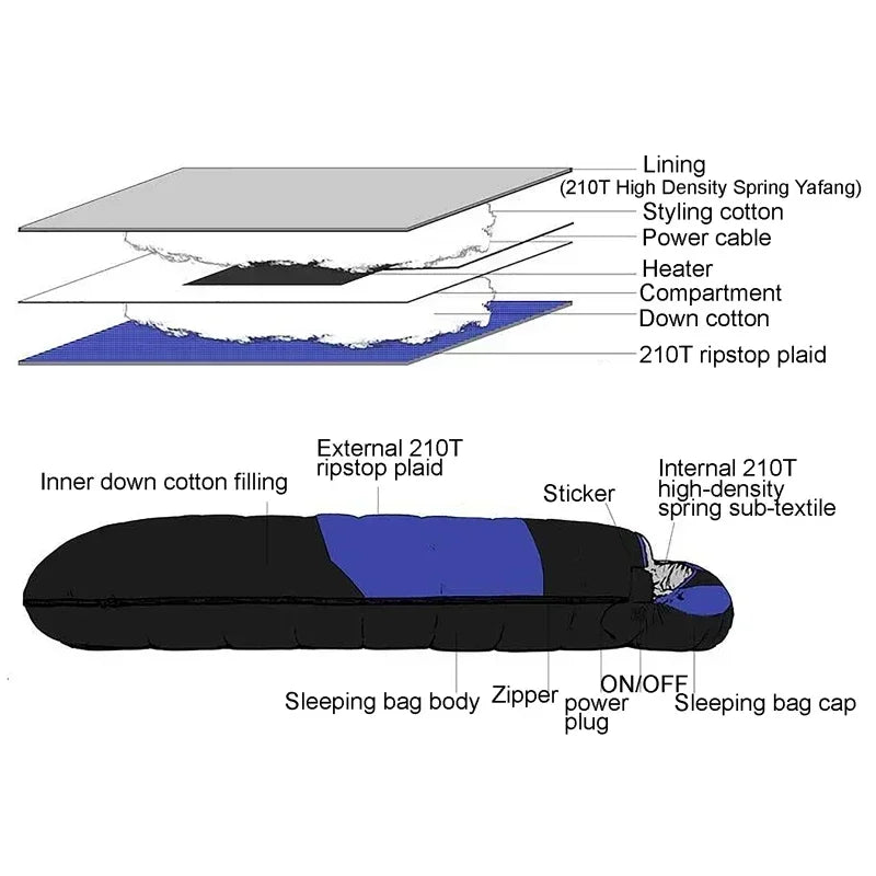 Heated Winter Camping Sleeping Bags