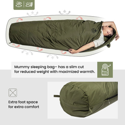 Bushcrafter’s Sleeping Bags