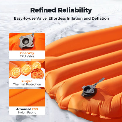 Insulated Sleeping Pad